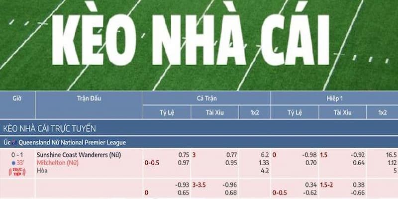 Lợi ích khi biết tận dụng kèo nhà cái đúng cách